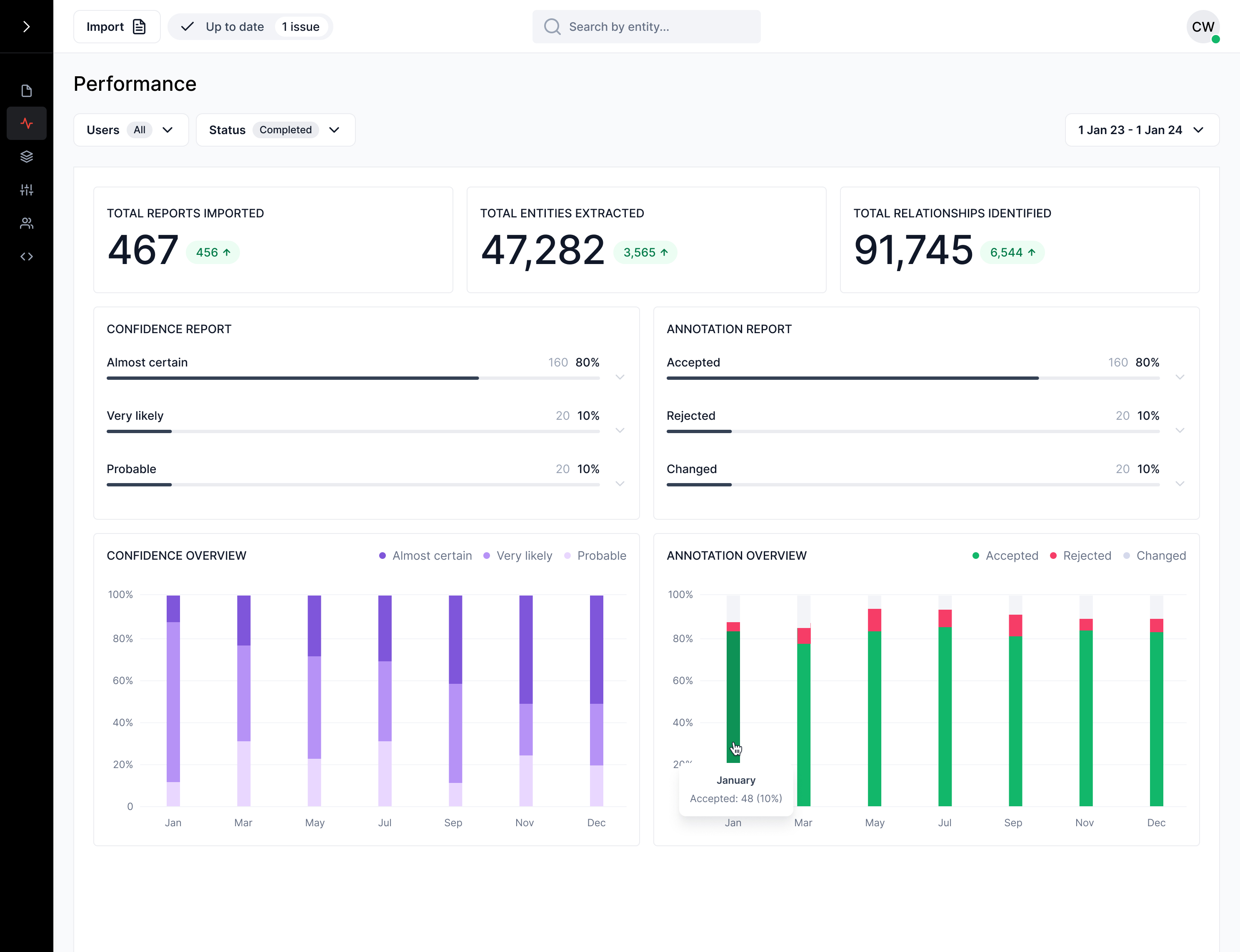 Read Project Screenshot 6